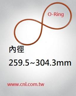 O環尺寸表  內徑259.5 ~ 304.3mm 