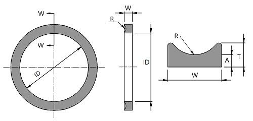 AS背托環﹒ Back-Up Ring 搭配 AS O環用