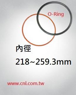 O環尺寸表<br> 內徑218~ 259.3mm